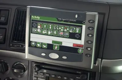 Acties van Groeneveld featured image