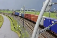 Beveiliging Betuwelijn slecht geregeld featured image