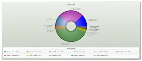 Online emballageregistratie van Amplus featured image