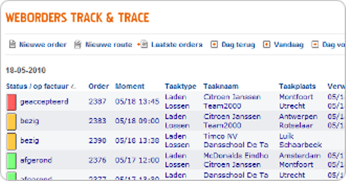 Nieuwe versie MendriX featured image