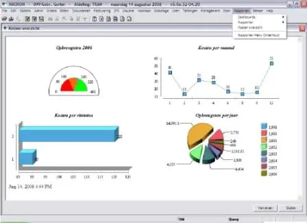 Leveranciers fleetmanagement- & trailervolgsystemen featured image