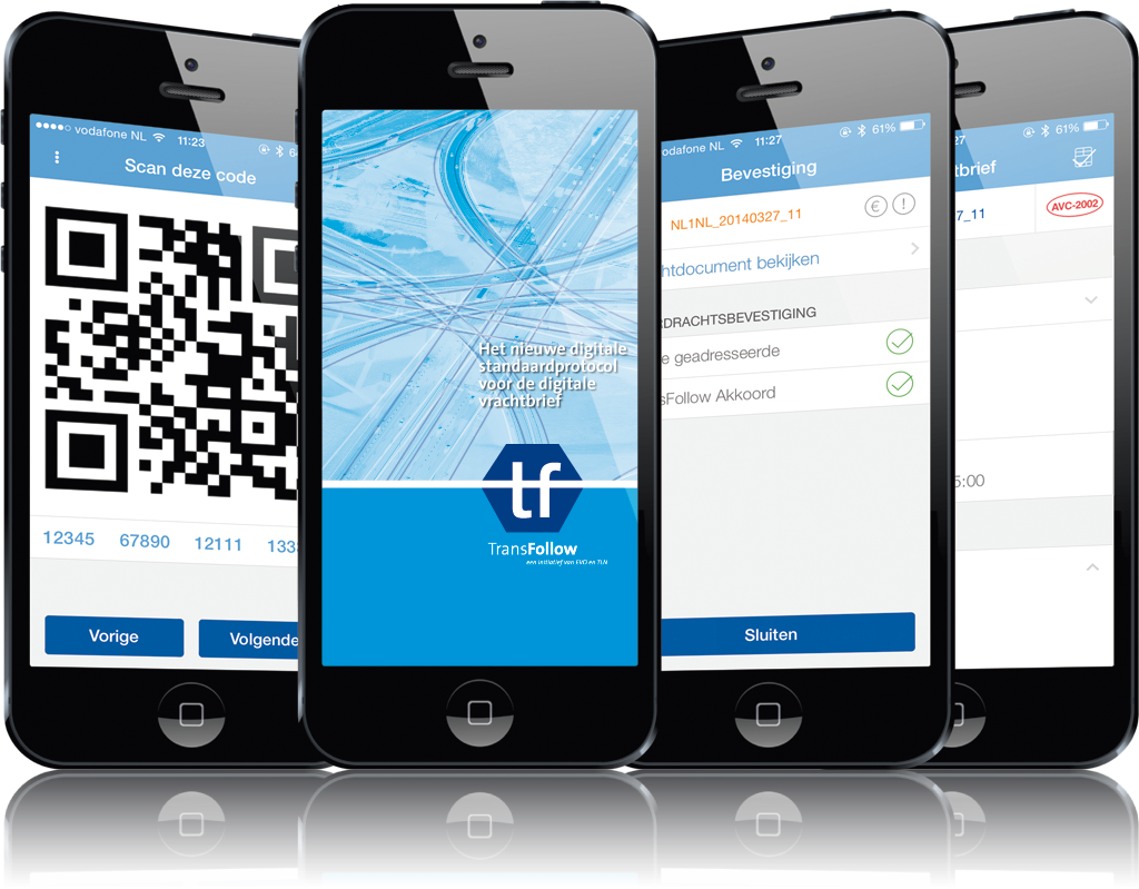 TransFollow ook in België toegestaan featured image