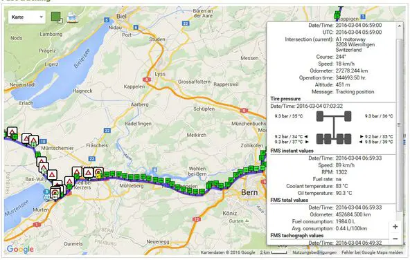 LostnFound integreert ContiPressureCheck in eigen telematicasysteem featured image