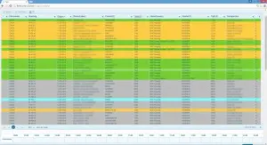 Planning Orgafert v1.0