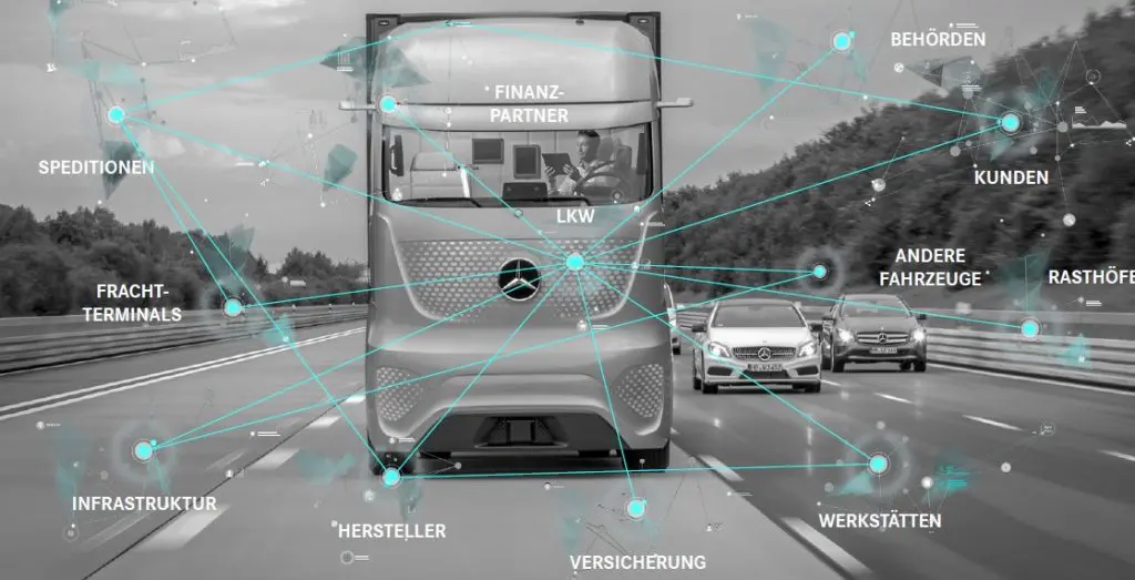 Worden bedrijfsautofabrikanten logistieke dienstverleners? featured image