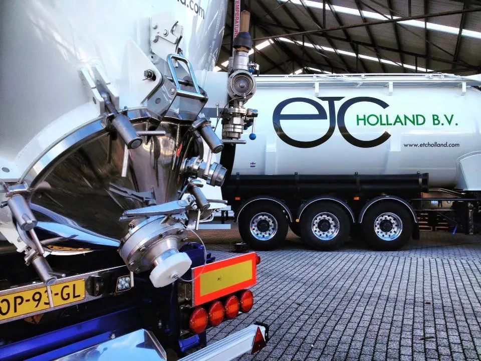 ETC Holland kiest voor IXBizzI featured image