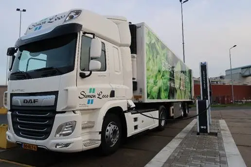 Albert Heijn krijgt 300 kW Heliox-lader met vloeistofgekoelde stekkers featured image