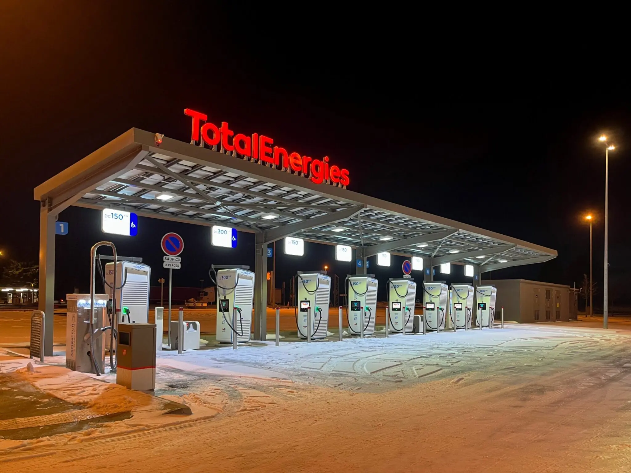 total