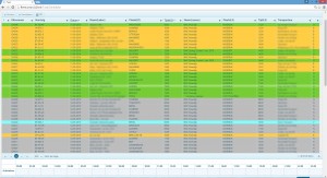 Planning Orgafert v1.0